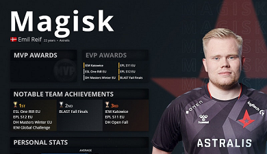 5eplay出品csgo地图nuke报点对照表