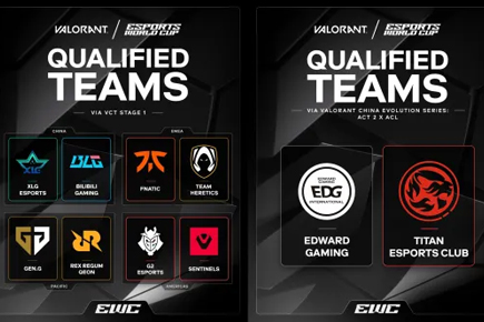 EWC无畏契约项目参赛队伍名单：XLG、BLG、EDG、TEC等