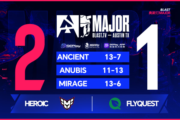 BLAST奥斯汀Major：有惊无险！Heroic 2-1 FQ晋级下一轮