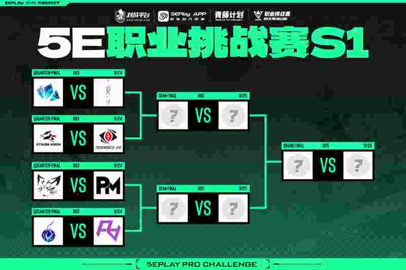 对阵图.png