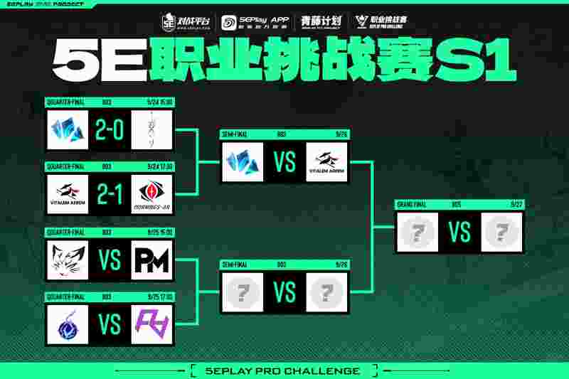 对阵图.png