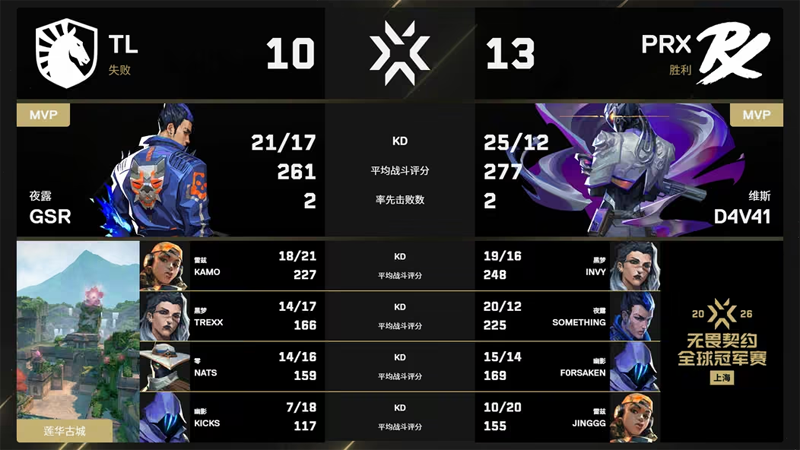 PRX 2-1险胜TL！上海冠军赛揭幕战something 58杀 d4v41 ACE定胜局