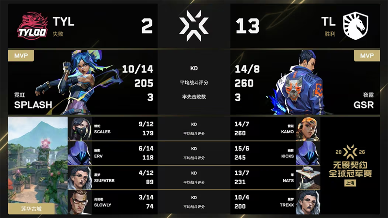 TYL 1-2 TL：沉心蓄力，敛翼重鸣，天禄告别上海冠军赛