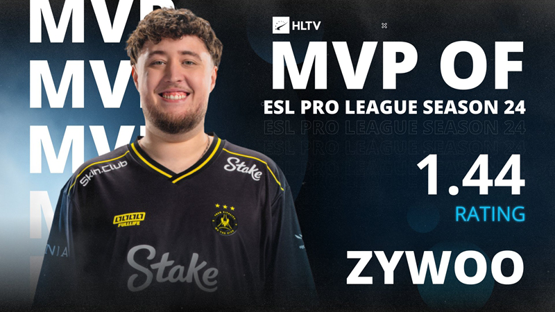 EPL S24收官：Vitality夺第7冠，ZywOo加冕第34座MVP