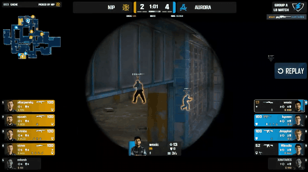 Aurora 2-0送NIP出局!TP世锦赛败者组首轮,XANTARES与woxic火力全开 Aurora 2-0送NIP出局!TP世锦赛败者组首轮,XANTARES与woxic火力全开