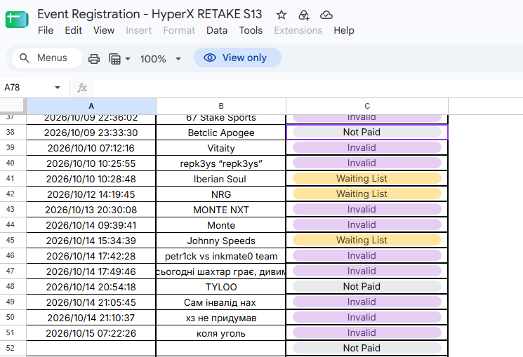 TYLOO抢VRS生死战！报名候补HyperX Retake 13排第5，等前面退赛