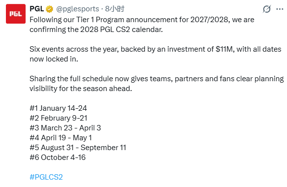 PGL公布2028年CS2赛程！全年六项赛事，总投资1100万美元