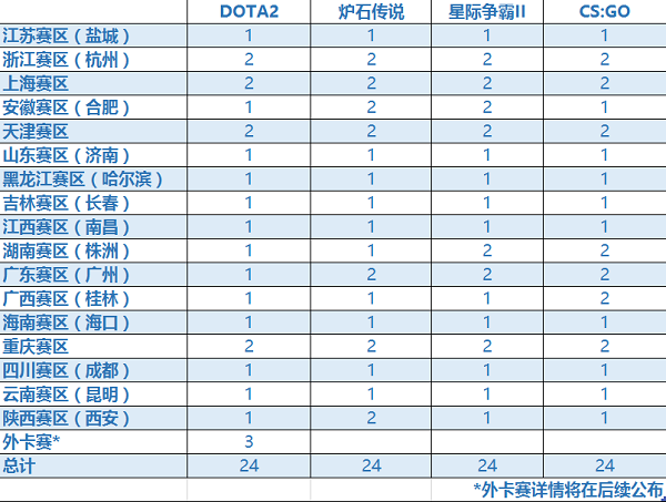 点击图片翻页