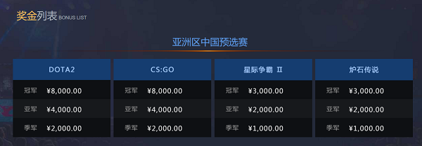 点击图片翻页