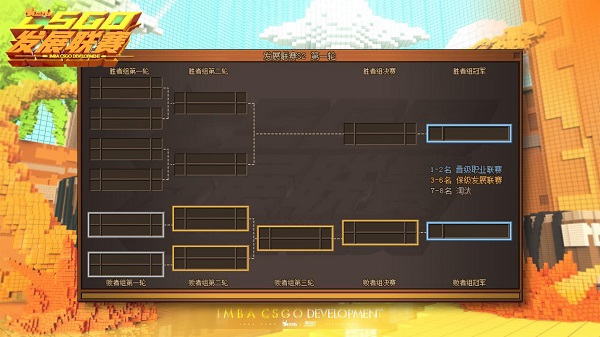 IMBA CSGO系列联赛再次开启，赛制全面升级！