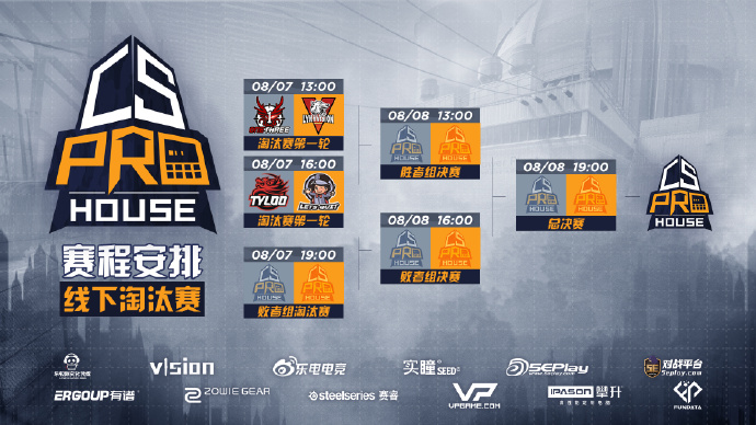 CSGO无锡别墅杯小组赛:霸主TYLOO以全胜战绩晋级淘汰赛;LQ同样晋级