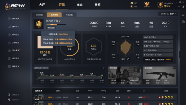 S4赛季更新公告优先专属段位来袭 Csgo中文网 易玩网 5e对战平台官网