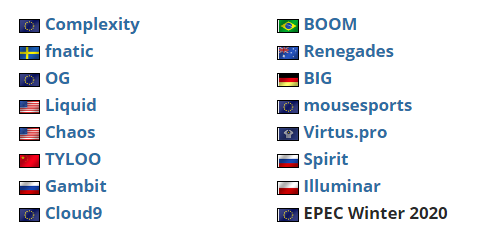 iem卡托维兹2020排名_新人闪耀,Gen.G出道即冠军;群星荟萃,IEM卡托维兹202(2)
