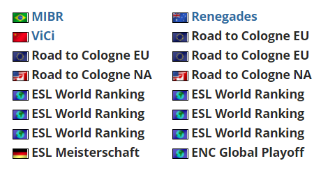 ESL One 科隆更名，通往科隆之路战况如何_5EPlay - 5E对战平台官网