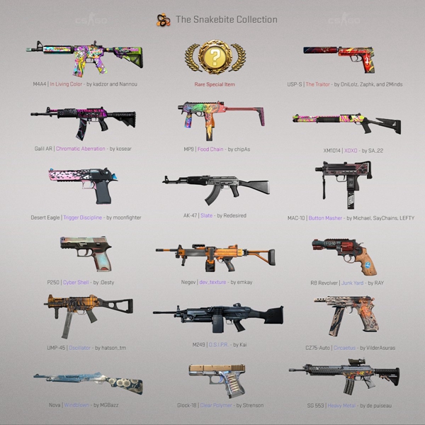 CSGO更新日志:Ancient更换Train为现役地图_5EPlay - 5E对战平台官网
