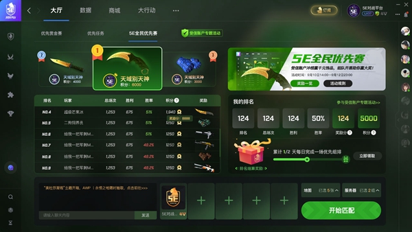 角逐5e全民优先赛受信冲榜赢取千元饰品 5eplay 5e对战平台官网