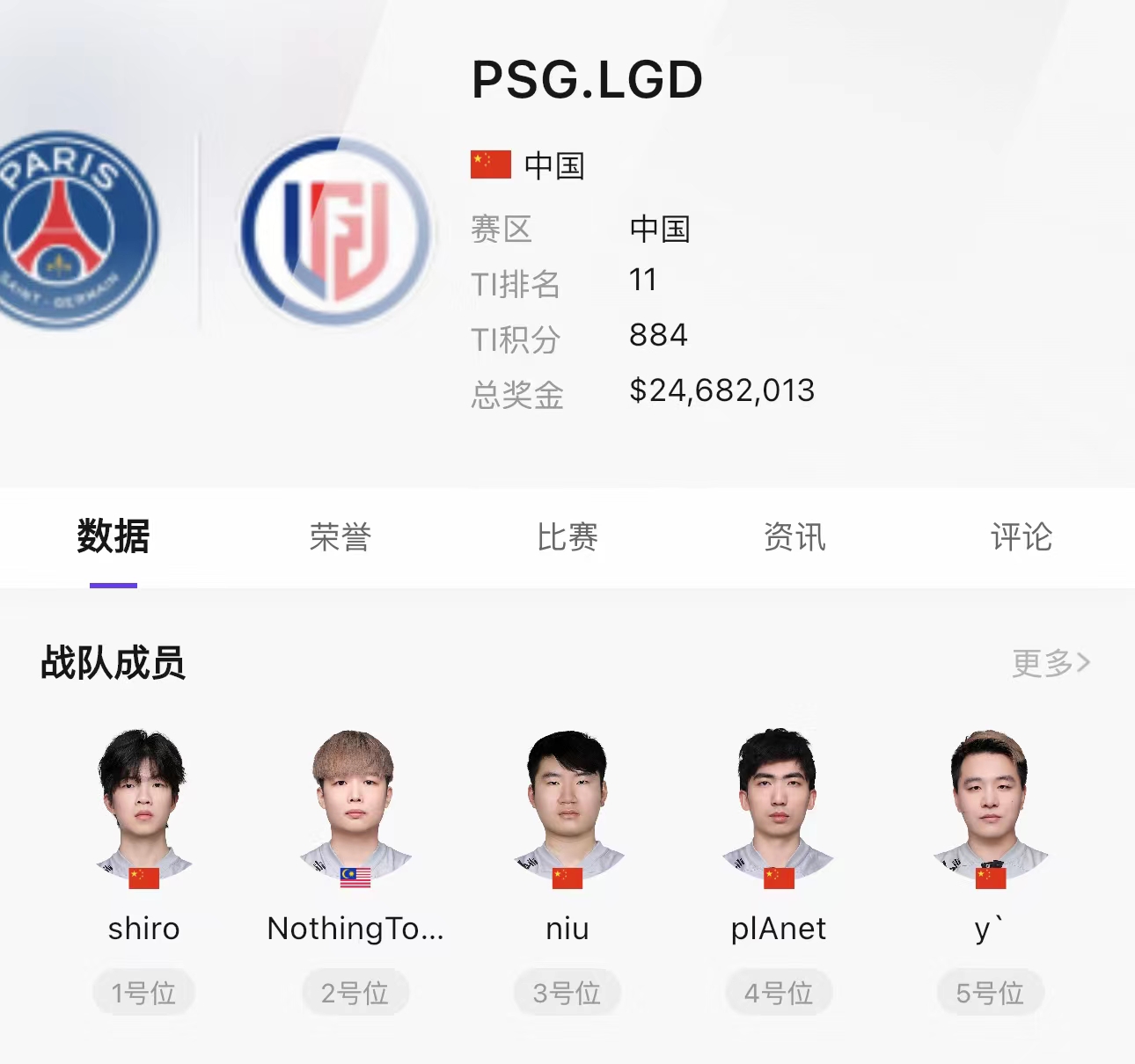 梦幻联赛：PSG.LGD Vs Liquid 陷入低迷的液体，LGD能否把握机会？_5EPlay - 5EPlay赛凡网