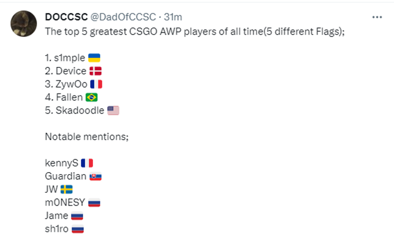 狙击手排行_degster评选2023三大狙击手ZywOo、s1mple、m0NESY