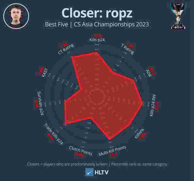狙击枪排行_火线指令诺曼底2022-火线指令诺曼底2022全新升级版下载-火线指令诺...(2)