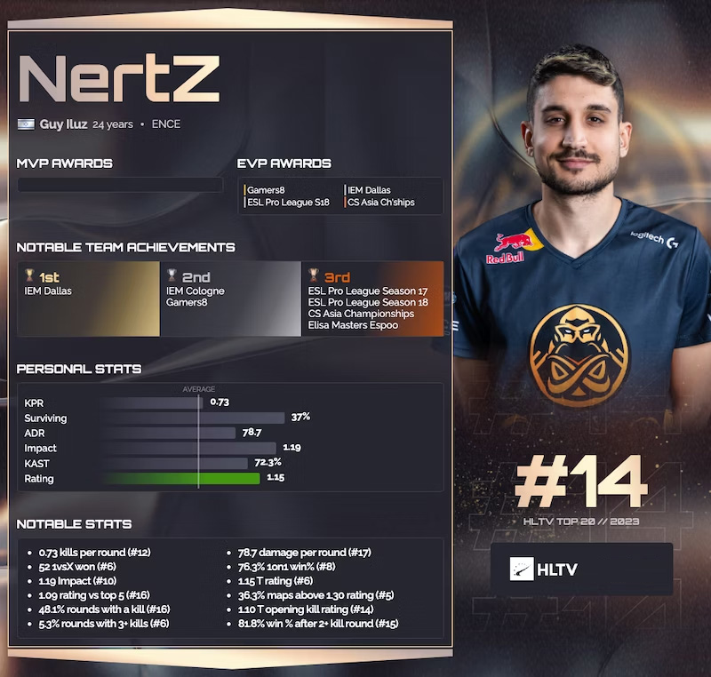 欧美男明星排行榜_福布斯发布好莱坞十大最富有男明星排行榜(2)