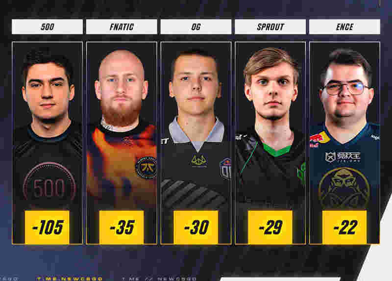 跌幅排行榜_2024年1月第4周二手房价格监测:春节前异常波动增多,市场更活跃(2)