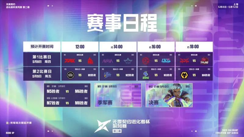 无畏契约进化者杯系列赛第二幕赛程：5月8日-5月12日 规则、参赛阵容