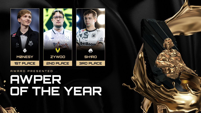 HLTV数据统计：奥斯汀Major前最佳狙击手排名TOP5