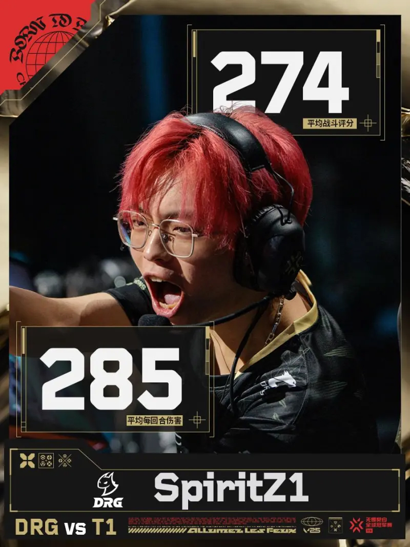 无畏契约巴黎全球冠军赛小组赛 DRG vs G2：SpiritZ1能否保持火热手感助队战胜G2