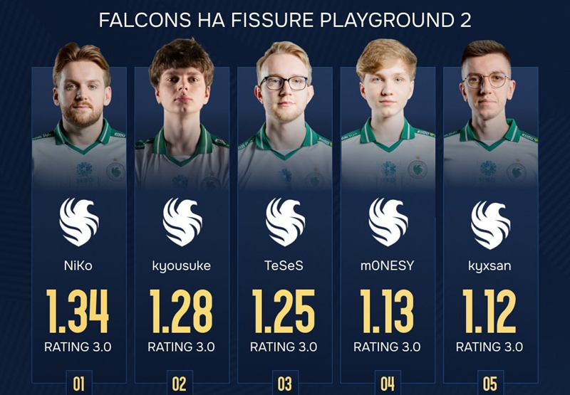 HLTV茶话会：molodoy锁定年度最佳新秀？m0NESY状态危机｜FaZe阵容地震CS2圈炸锅！