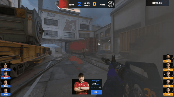 史诗级三加时！TYLOO 22-20绝杀Fluxo晋级 CAC 2025 Moseyuh绿通双杀封神