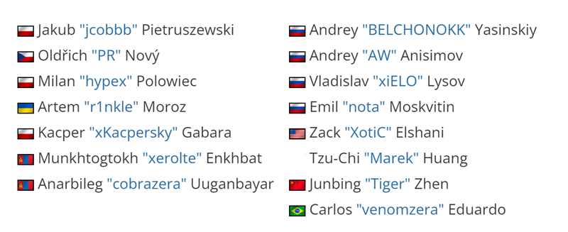 StarLadder Major迎来19位新星！kyousuke领衔十大潜力新人亮相布达佩斯