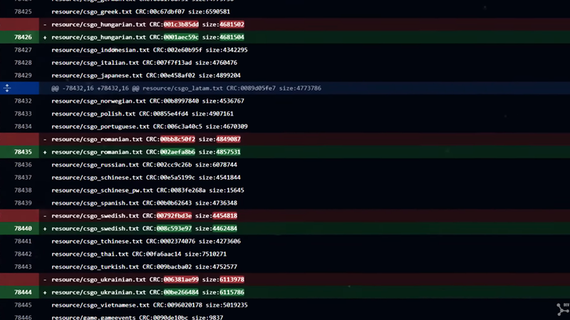 CS2数据挖掘者曝猛料！Vertigo或强势回归，Major限定挂件同步曝光