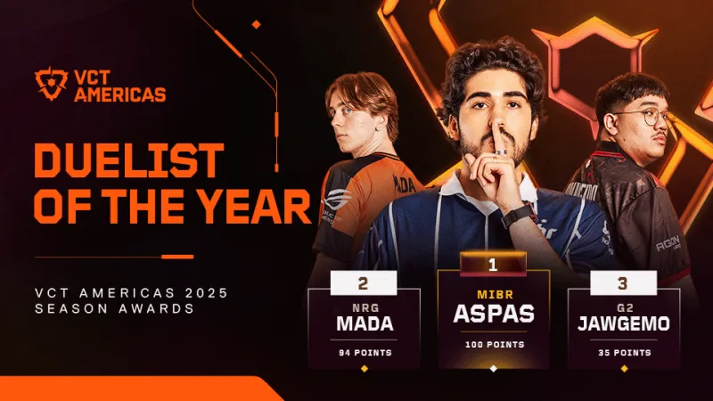 VCT 美洲：2025最佳决斗/控场/先锋/哨位名单