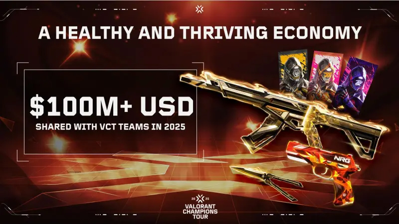 VCT 2025创电竞新纪元！1亿美元生态分红+巴黎全球冠军赛破纪录，2026再启新篇章