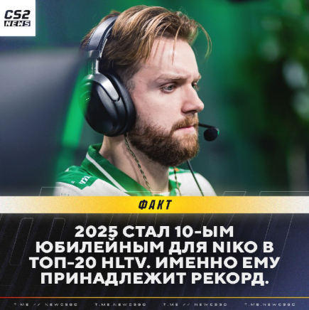 NiKo成为CS史上首个十次入选HLTV年度TOP20的选手_5EPlay - 5EPlay赛凡网