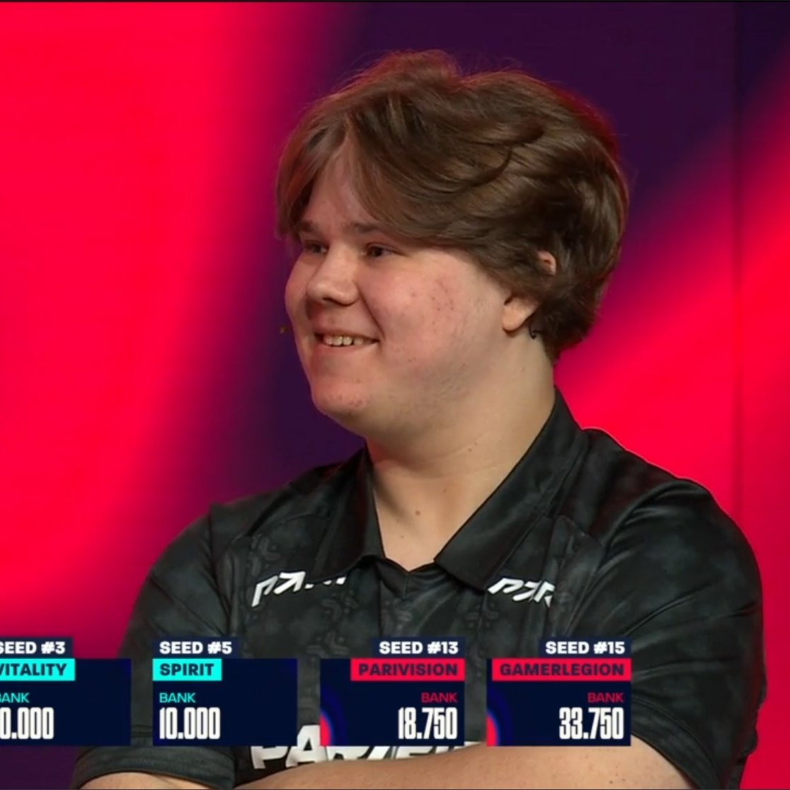 zweih率PARIVISION在BLAST赏金赛主动挑选老东家Spirit,坦言:不为复仇,只因了解其战术 zweih率PARIVISION在BLAST赏金赛主动挑选老东家Spirit,坦言:不为复仇,只因了解其战术