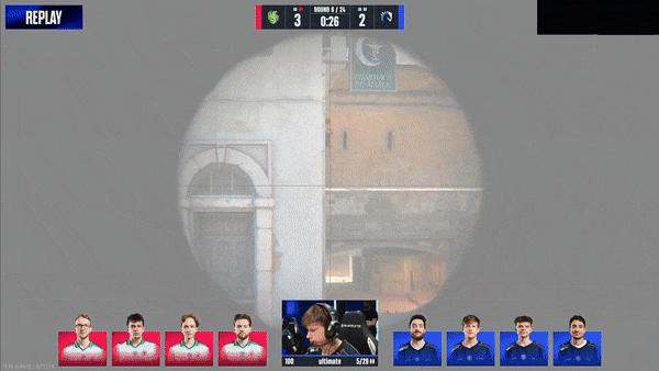 惊天翻盘！Falcons鏖战加时逆转Liquid，NiKo四杀终结Dust2，晋级BLAST赏金赛四强！