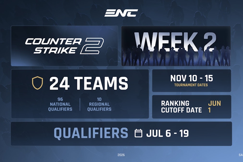 电竞国家杯正式加入CS2项目，比赛将于11月10日举行，132万美金奖金+全球96国厮杀
