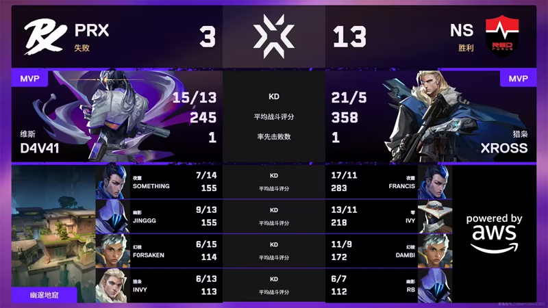 NS 3-0 横扫PRX，夺得2026无畏契约圣地亚哥大师赛冠军！