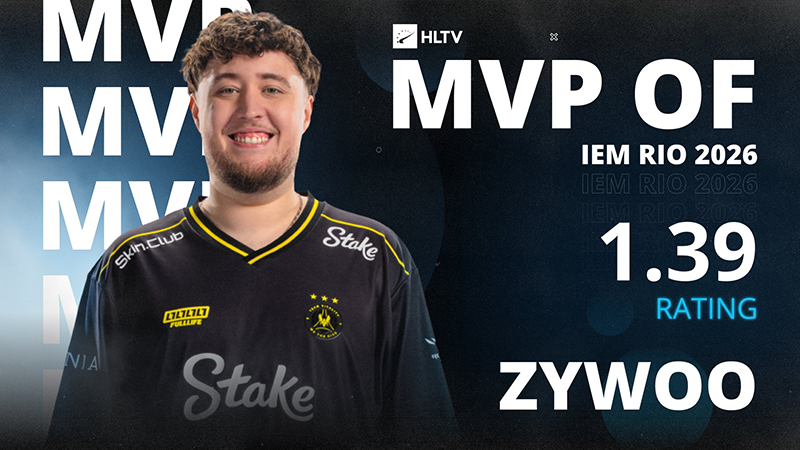 Vitality 捧杯IEM里约 2026，ZywOo荣膺职业生涯第三十一块MVP奖牌