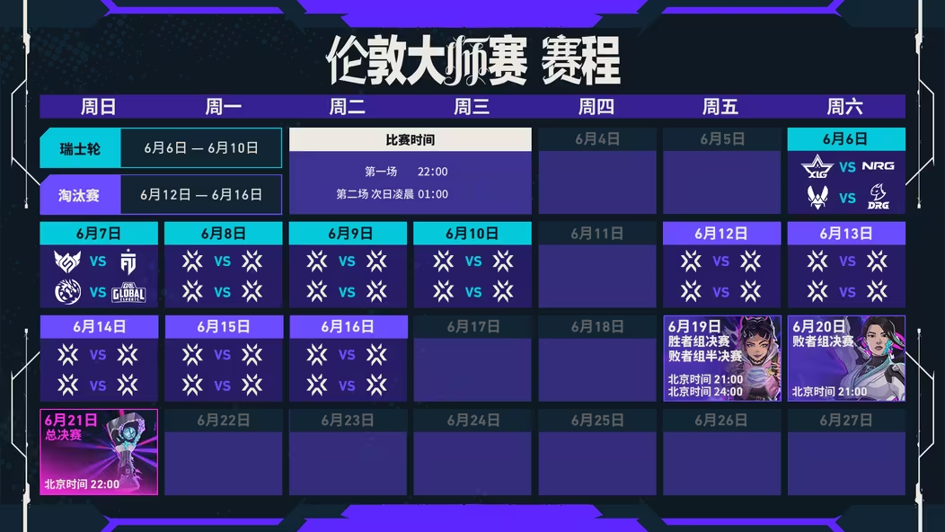 2026 VCT CN 伦敦大师赛赛制介绍