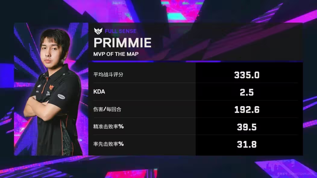 伦敦大师赛瑞士轮：GE 2-1 逆转FS，Primmie单人73杀无力回天_5EPlay - 5EPlay赛凡网