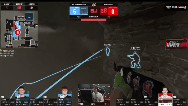 XPL广州2026战报：FaZe 2-0横扫BB晋级四强 两图仅让对手拿8分 总监Twistzz火力全开