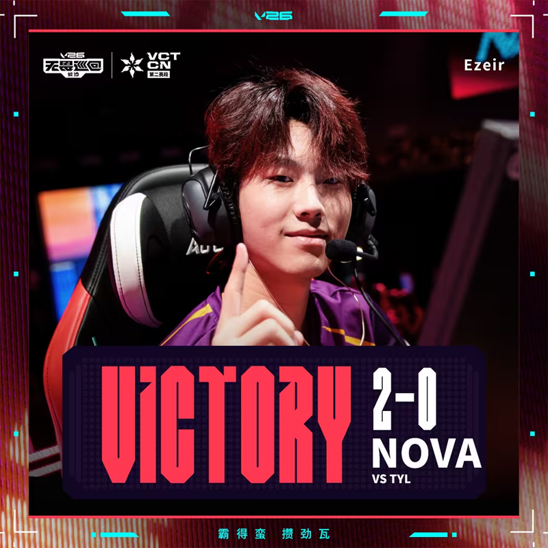 2026VCT CN第二赛段常规赛:Nova Esports以2-0击败TYLOO,天枢云阙SiuFatBB孤掌难鸣 2026VCT CN第二赛段常规赛:Nova Esports以2-0击败TYLOO,天枢云阙SiuFatBB孤掌难鸣